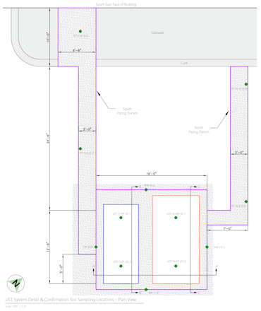 Environmental CADD map of double underground storage tanks USTs on commercial site remediation.