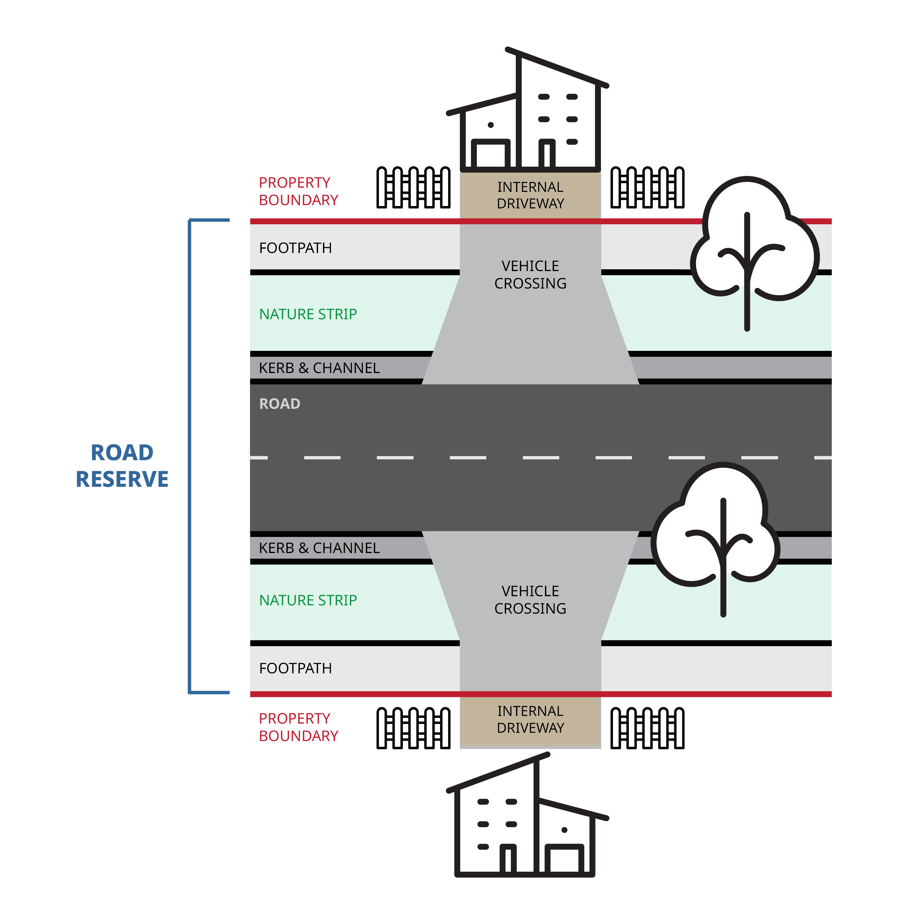 What Is A Preliminary Environmental Site Assessment PESA 